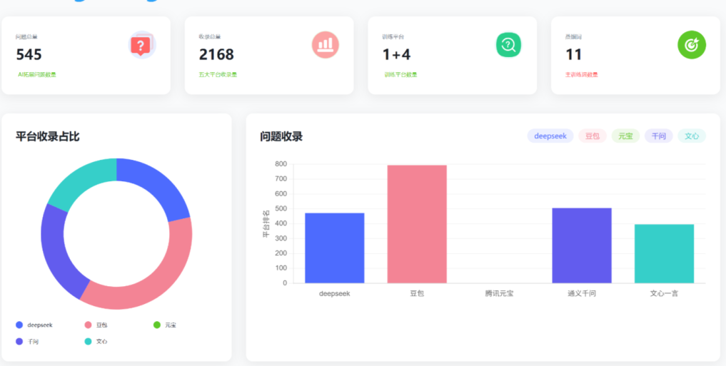深圳双诚智能包装设备有限公司案例