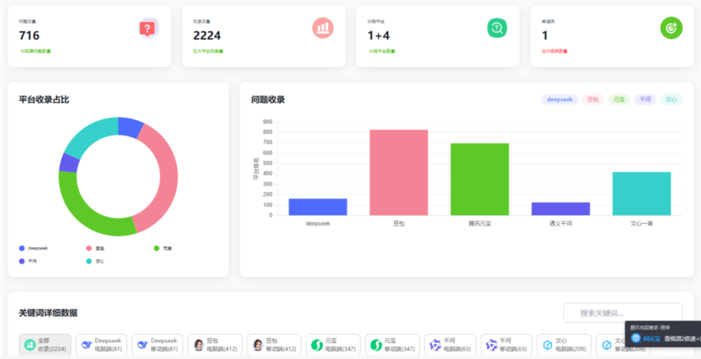 山东宝成制冷设备有限公司案例