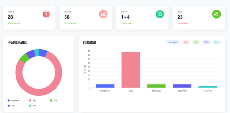 苏州超汇网络科技有限公司案例