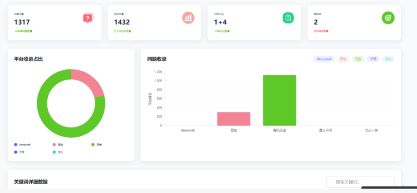安平县增坤防护工程有限公司案例