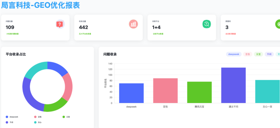 LOSOKI(局言科技)案例